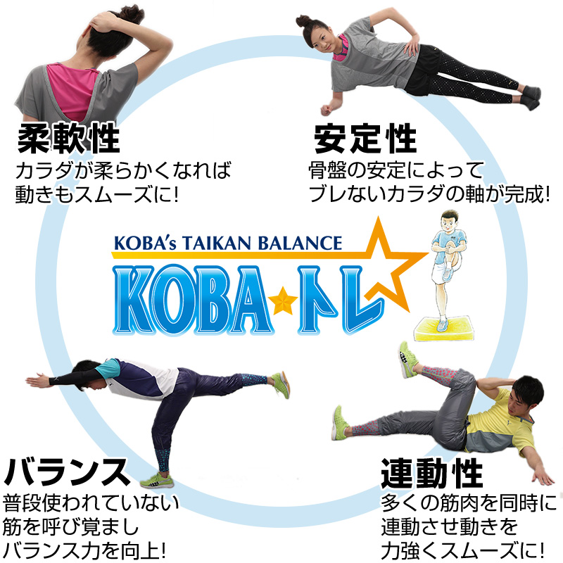 KOBA式で高める柔軟性・安定性・バランス・連動性